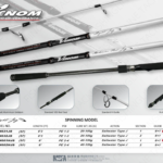 ROD, VIPER VENOM WRATH SPINNING (BUTT JOINT) - VVW602HJS PE2-4