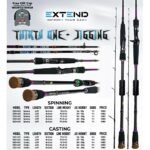 ROD, EXTEND SHARK THIRTY ONE 31 JIGGING SERIES ROD CASTING (BUTT JOINT) - EJS31 602C PE1-3